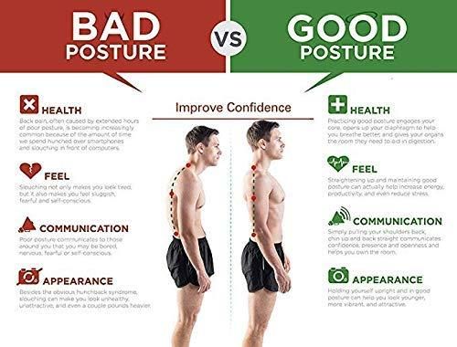 Posture Corrector For Men And Women Back Support Belt Back Pain Back Straight And Shoulder Support Belt (Universal Size) - KronicKart