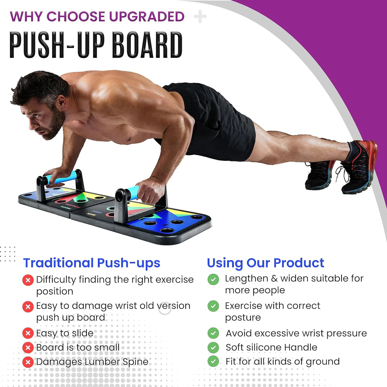 Push-up Board | 14 in 1 Positions - KronicKart